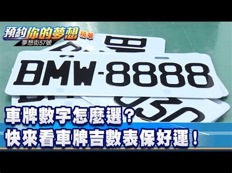 機車車牌號碼吉凶|車牌號碼吉凶測試，汽車車牌號碼測吉凶，測車牌號碼。